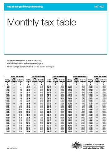 Monthly Tax Table 2025 Pdf - Image To U